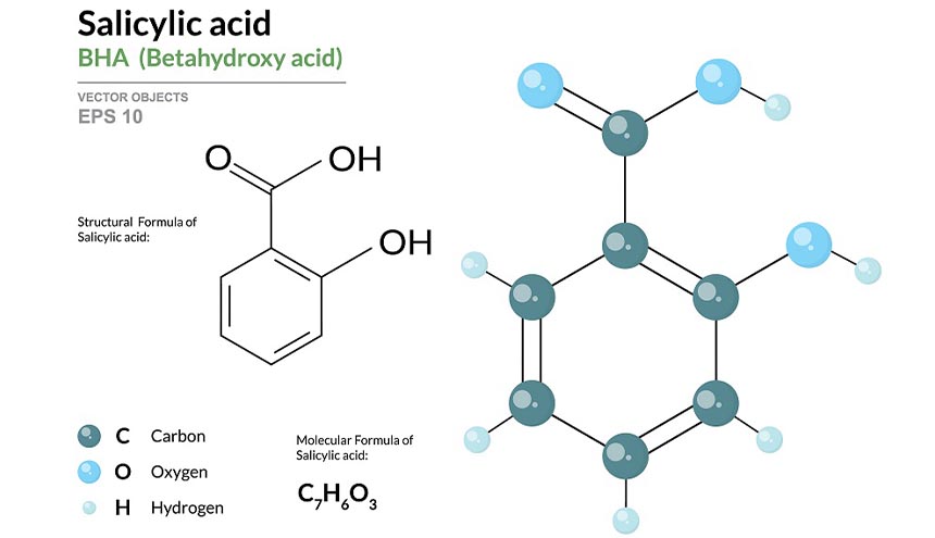 Cocok Atasi Jerawat! Ini 5 Manfaat Salicylic Acid & Efek Sampingnya