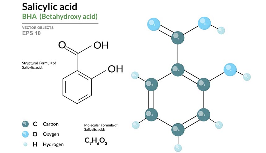 manfaat salicylic acid