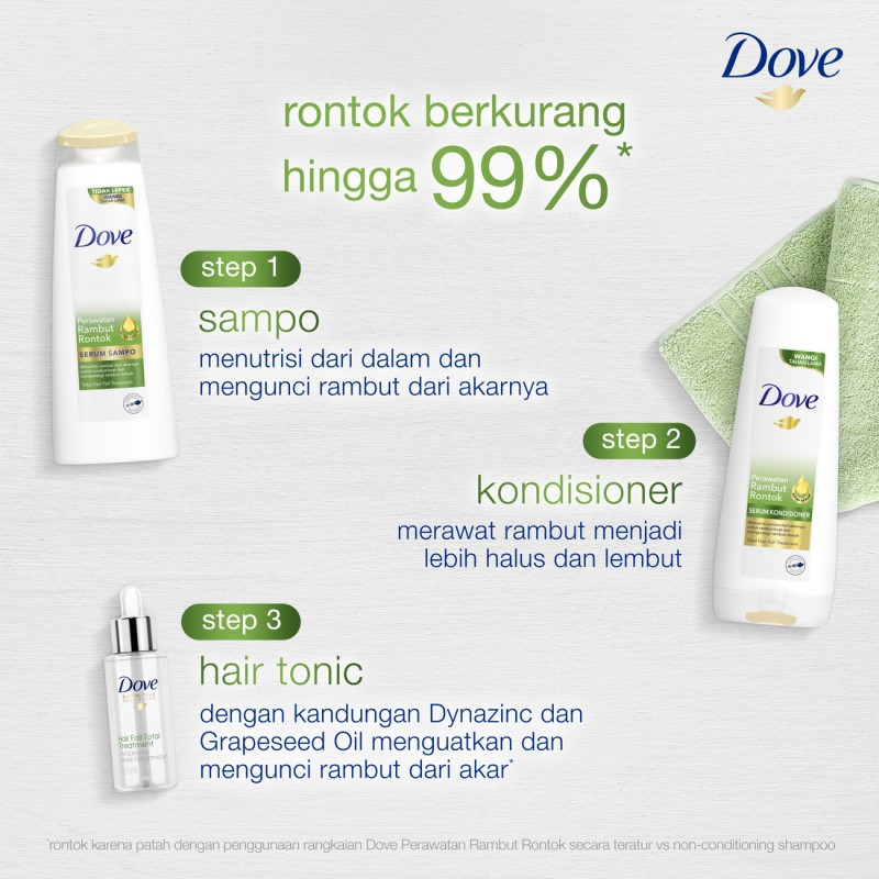 Jual Dove Conditioner Perawatan Rambut Rontok Termurah Juli 2024