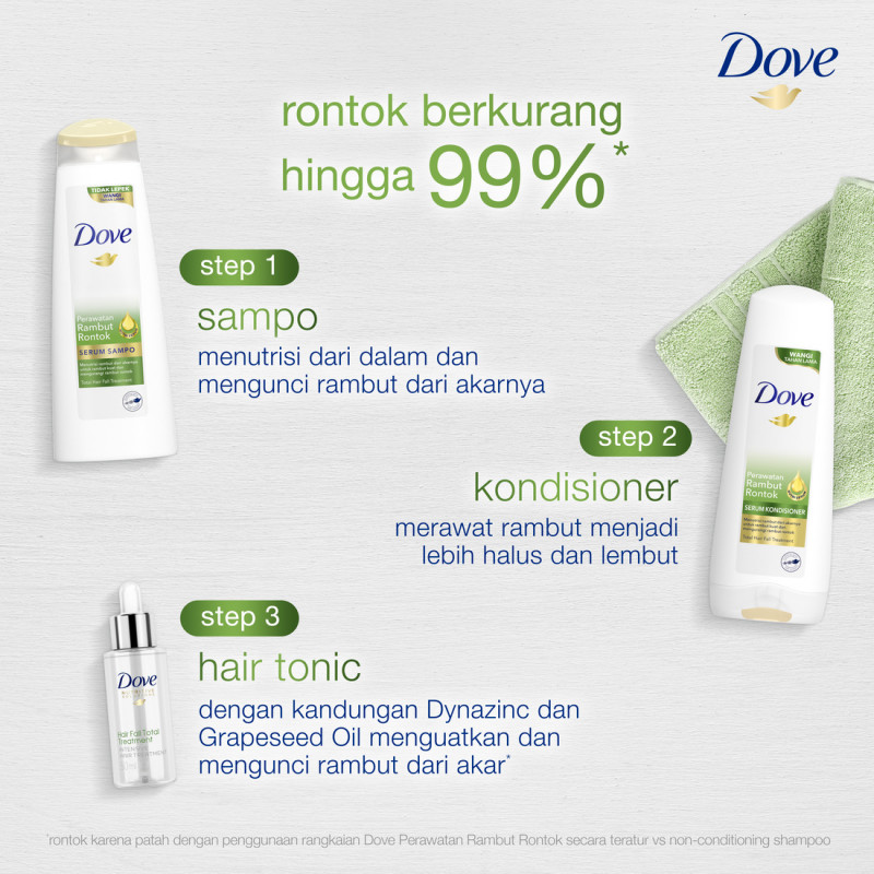 Jual Dove Shampo Perawatan Rambut Rontok Termurah Januari 2024 BeautyHaul