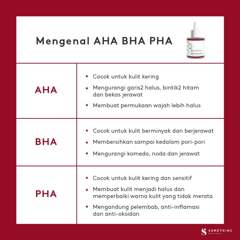 Jual Somethinc AHA BHA PHA Peeling Solution (20 ml) Termurah Oktober